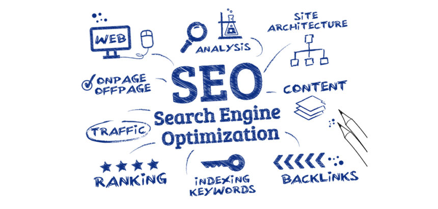 What is SEO (Search Engine Optimization) & Why It Is Popular Today?
